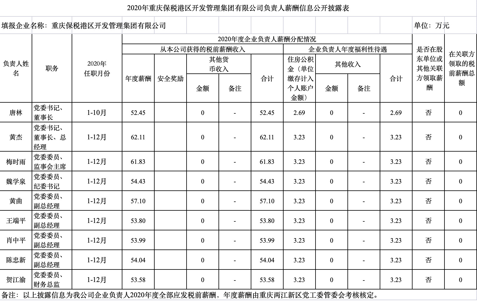 &#21326;&#20159;&#24179;&#21488;&#95;&#21326;&#20159;&#40;&#20013;&#22269;&#41;