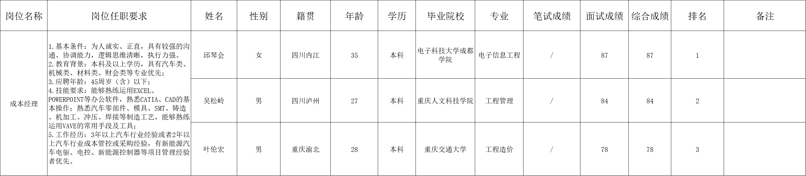 &#21326;&#20159;&#24179;&#21488;&#95;&#21326;&#20159;&#40;&#20013;&#22269;&#41;
