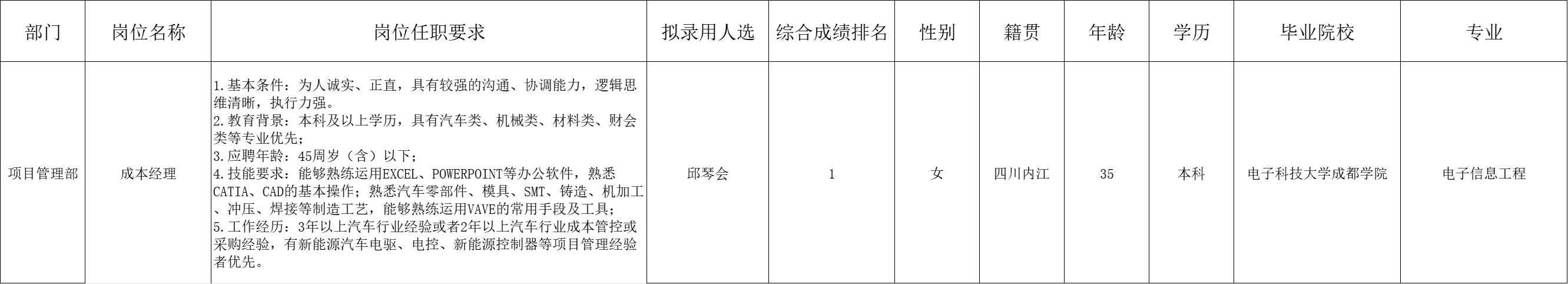 &#21326;&#20159;&#24179;&#21488;&#95;&#21326;&#20159;&#40;&#20013;&#22269;&#41;