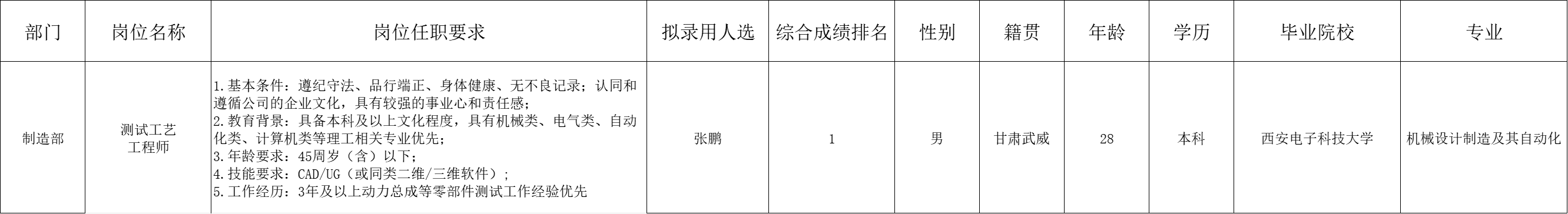 &#21326;&#20159;&#24179;&#21488;&#95;&#21326;&#20159;&#40;&#20013;&#22269;&#41;