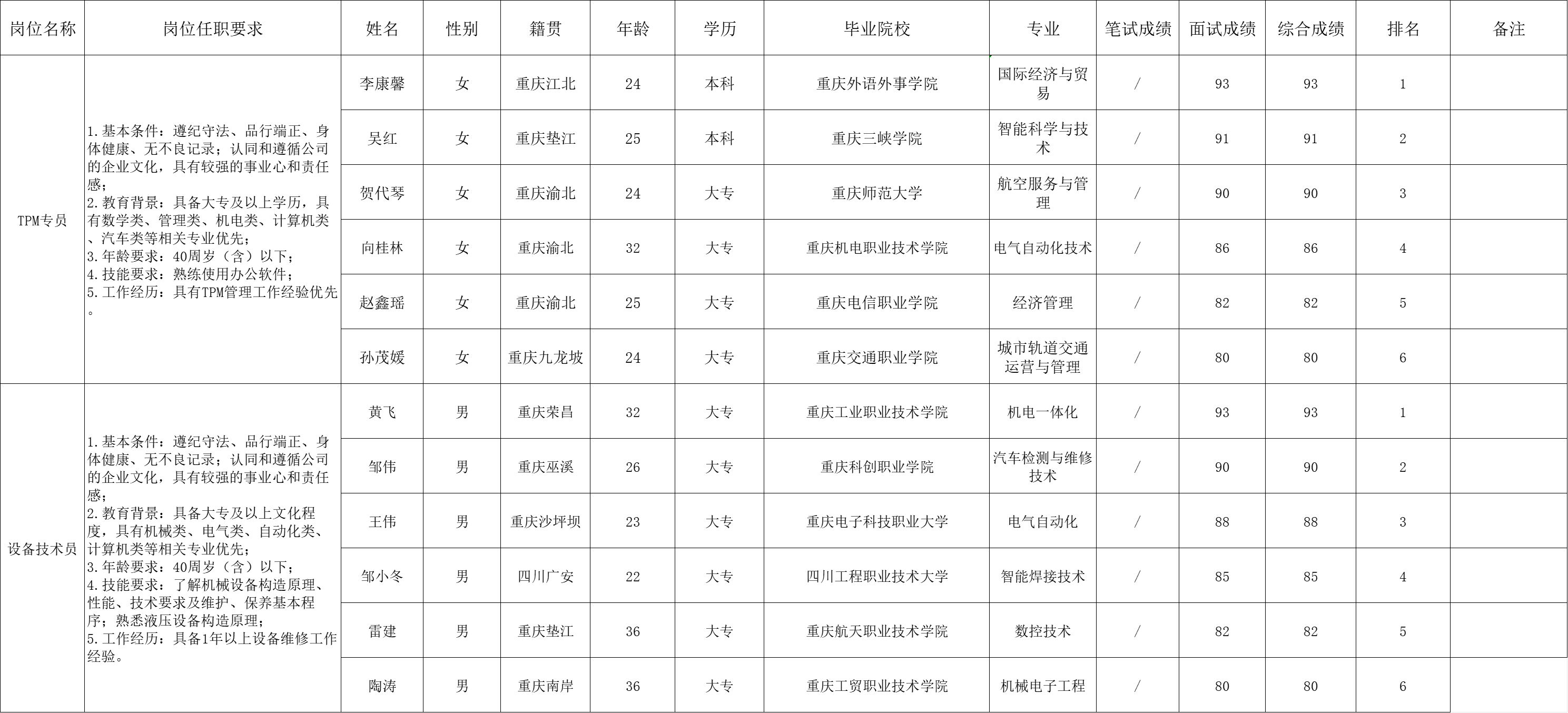 &#21326;&#20159;&#24179;&#21488;&#95;&#21326;&#20159;&#40;&#20013;&#22269;&#41;
