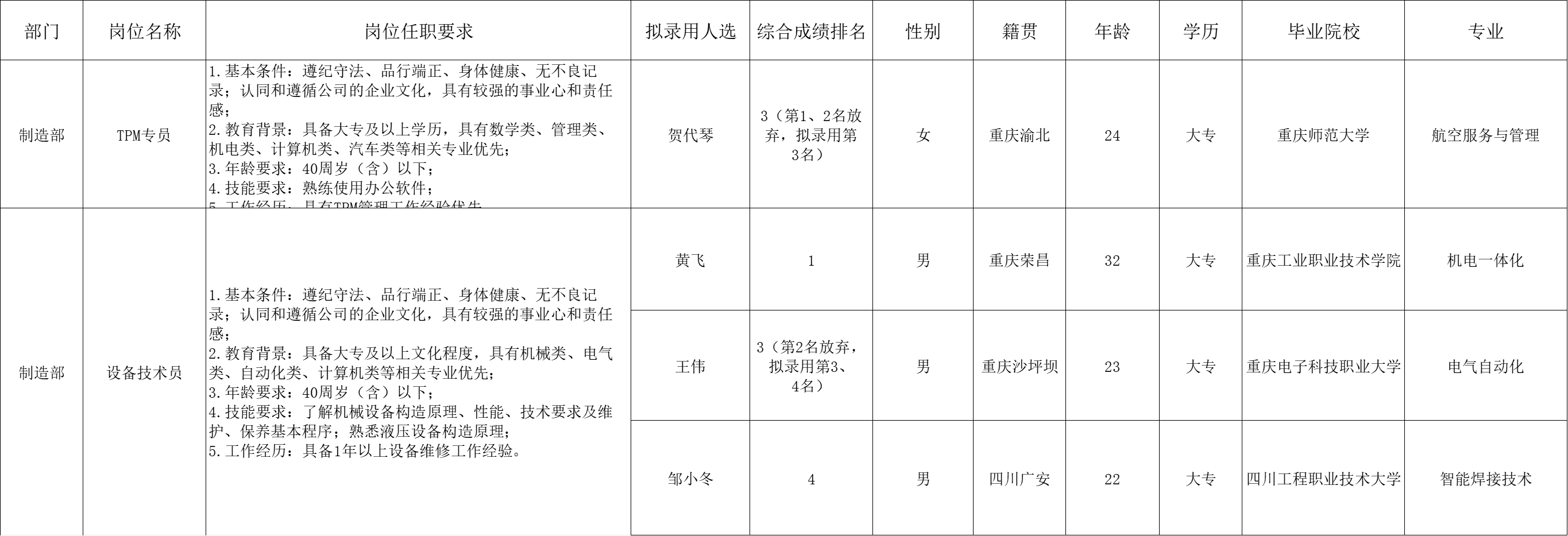 &#21326;&#20159;&#24179;&#21488;&#95;&#21326;&#20159;&#40;&#20013;&#22269;&#41;