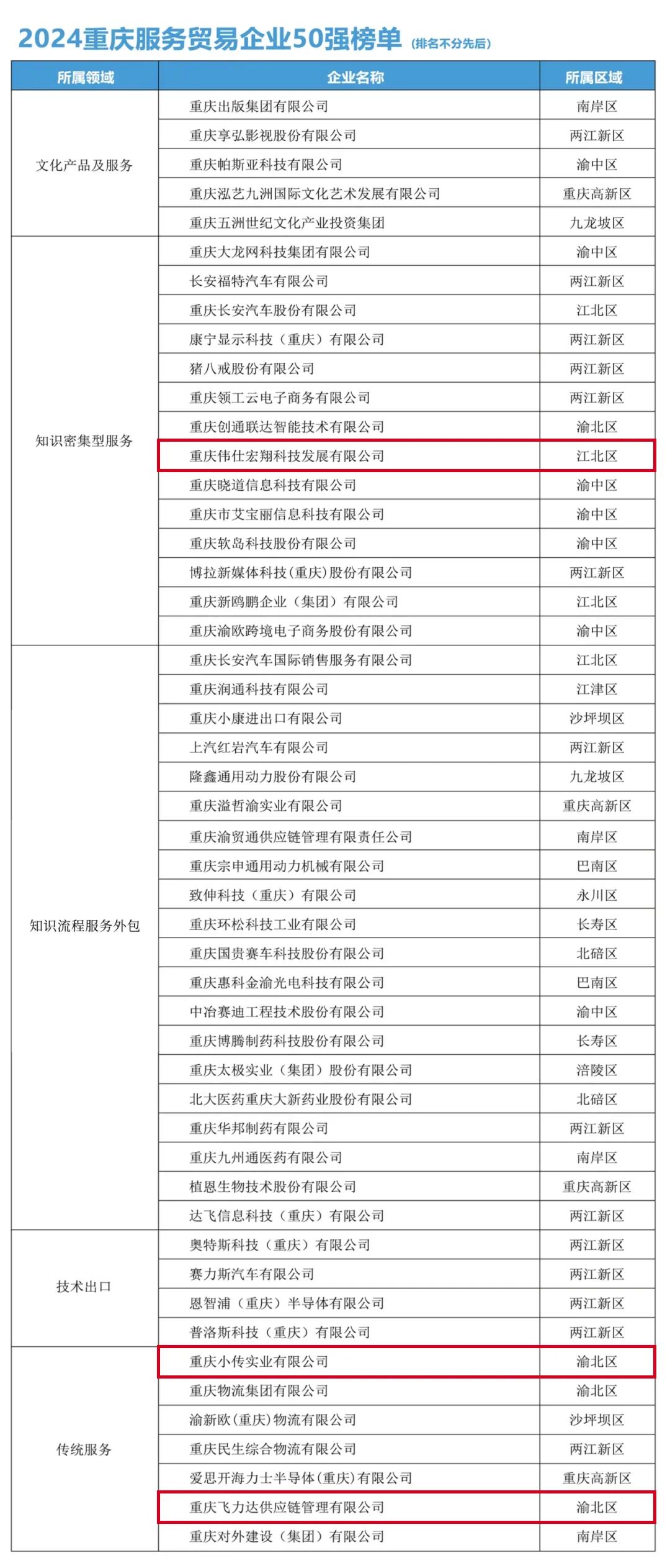 &#21326;&#20159;&#24179;&#21488;&#95;&#21326;&#20159;&#40;&#20013;&#22269;&#41;
