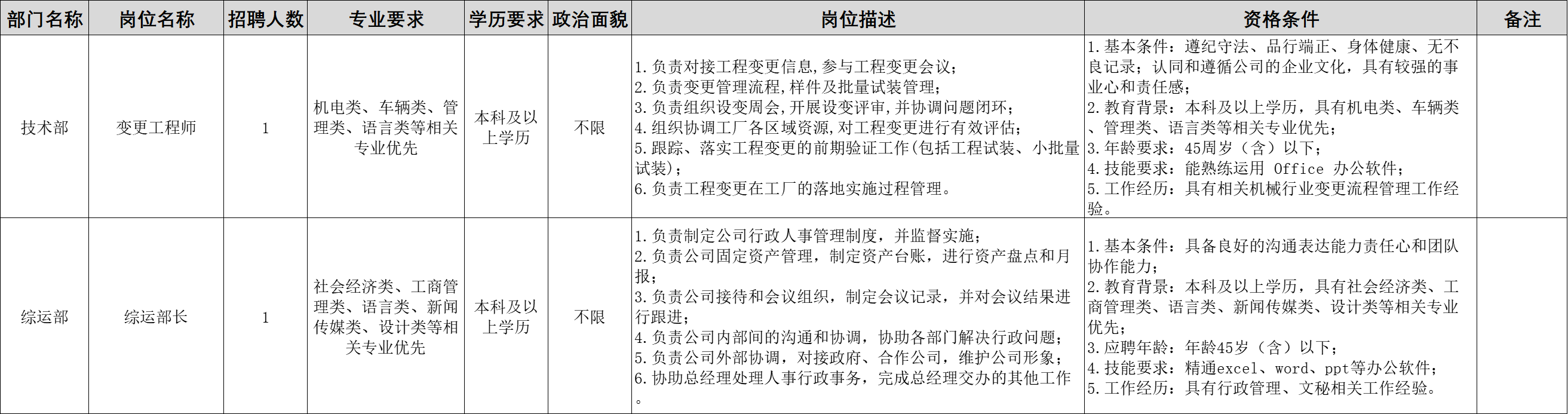 &#21326;&#20159;&#24179;&#21488;&#95;&#21326;&#20159;&#40;&#20013;&#22269;&#41;