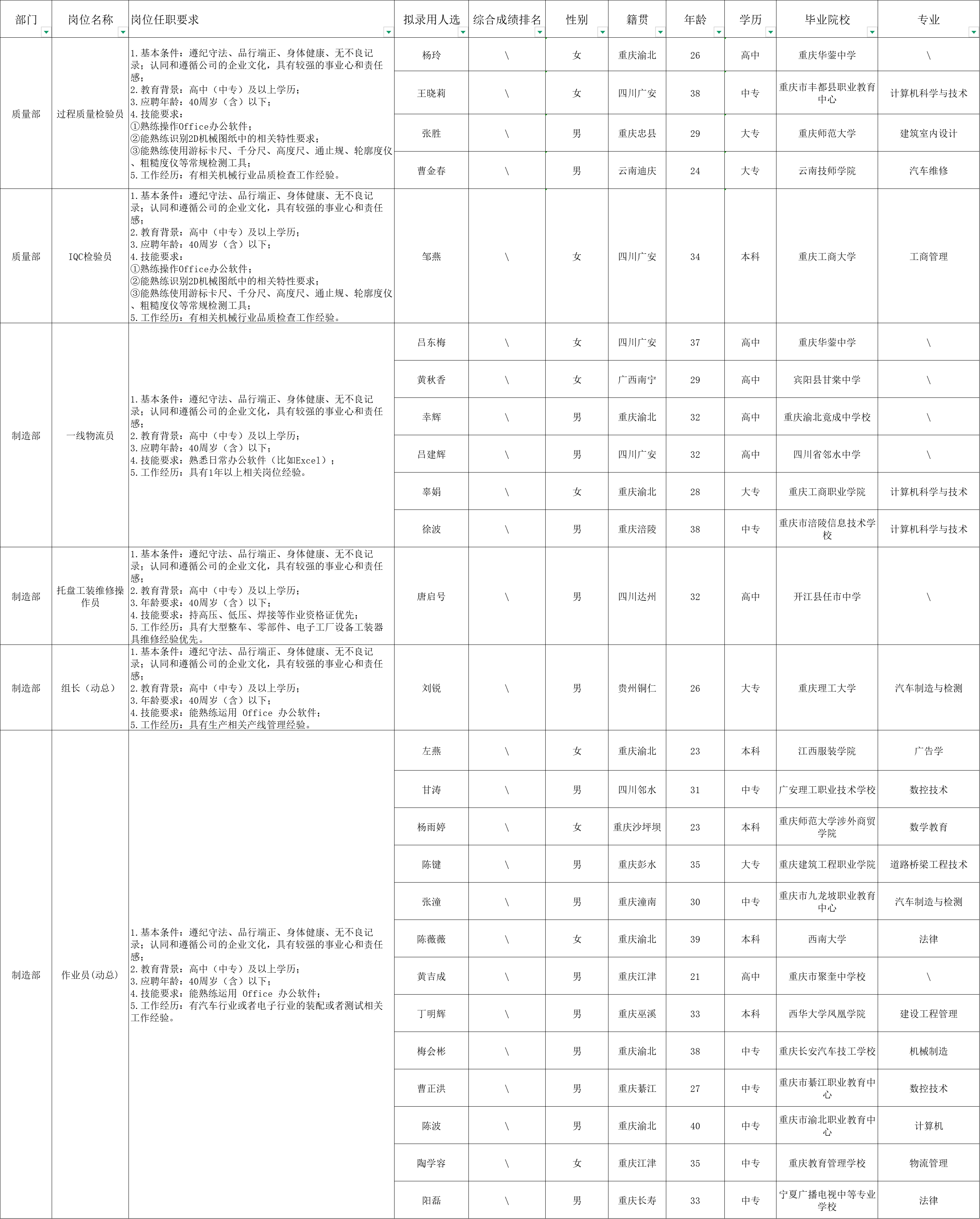 &#21326;&#20159;&#24179;&#21488;&#95;&#21326;&#20159;&#40;&#20013;&#22269;&#41;