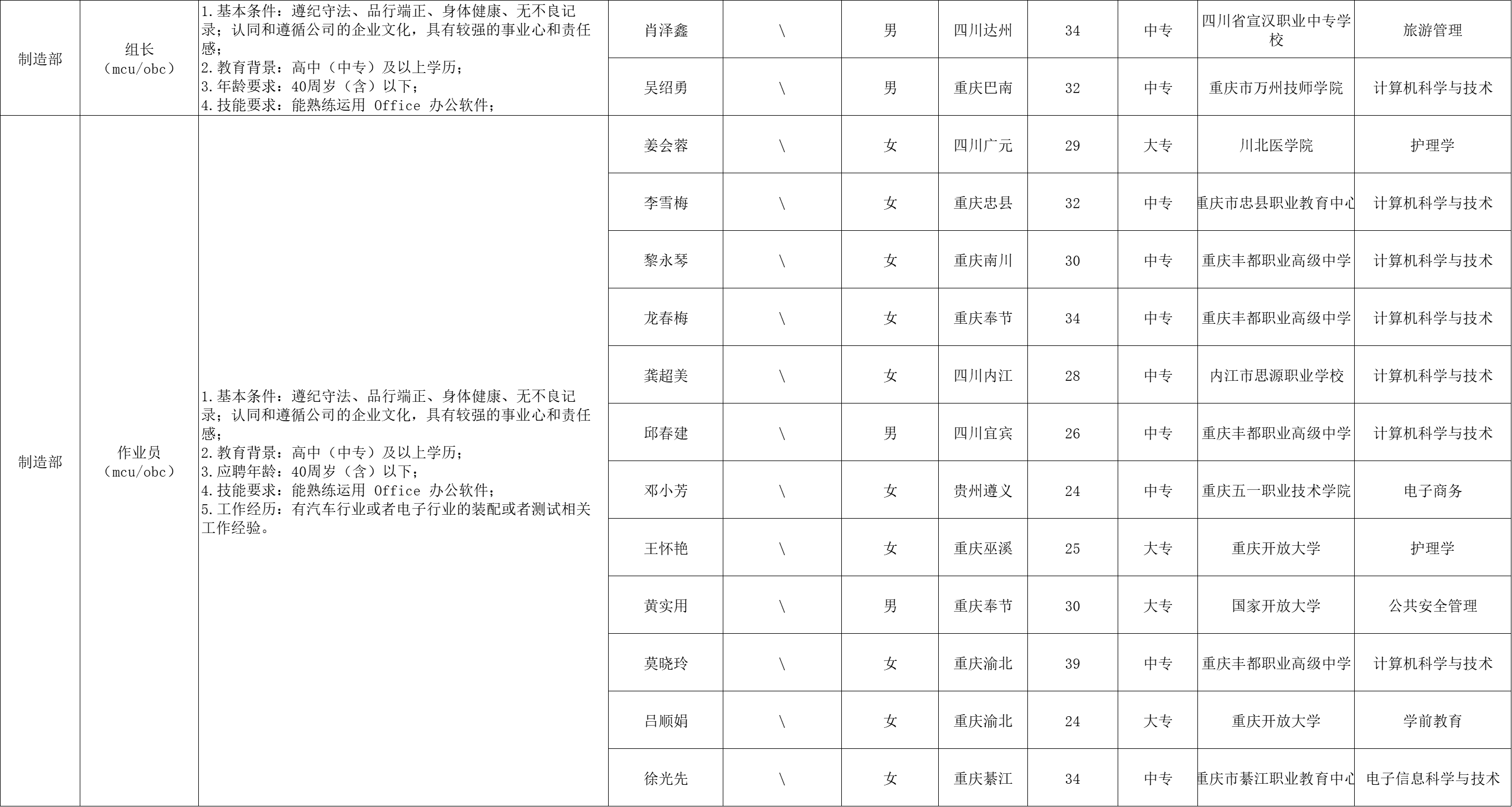 &#21326;&#20159;&#24179;&#21488;&#95;&#21326;&#20159;&#40;&#20013;&#22269;&#41;