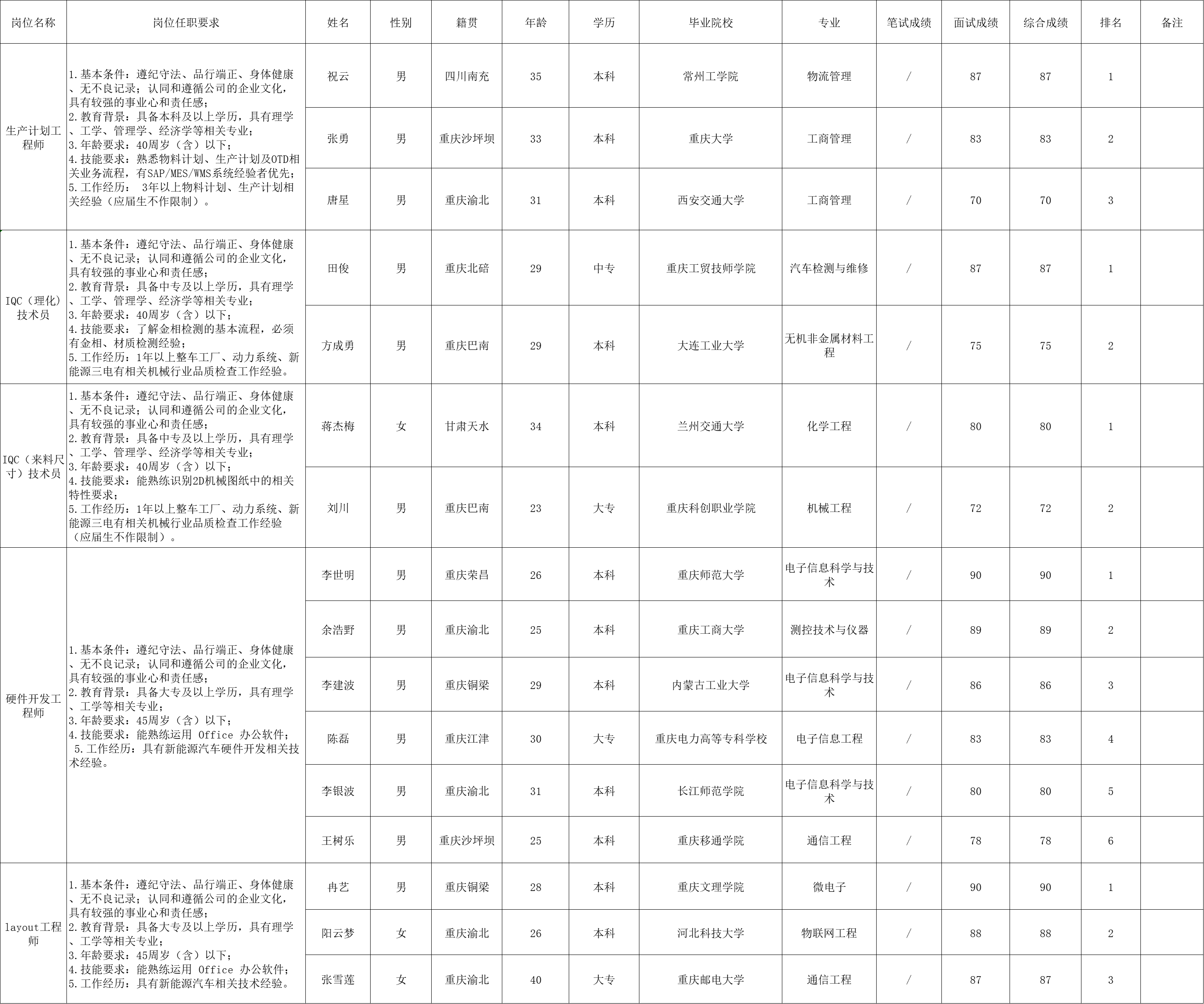 &#21326;&#20159;&#24179;&#21488;&#95;&#21326;&#20159;&#40;&#20013;&#22269;&#41;