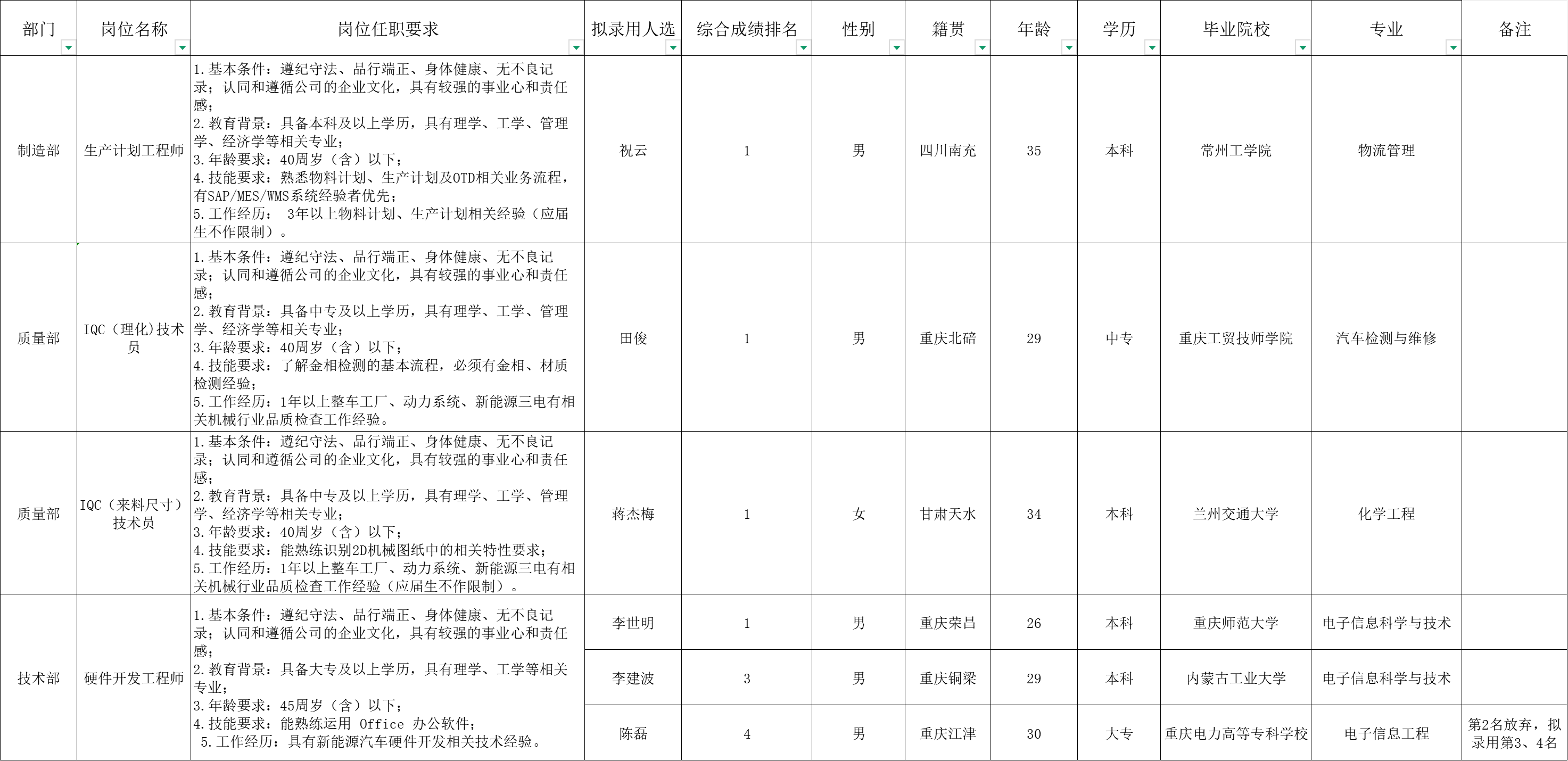 &#21326;&#20159;&#24179;&#21488;&#95;&#21326;&#20159;&#40;&#20013;&#22269;&#41;