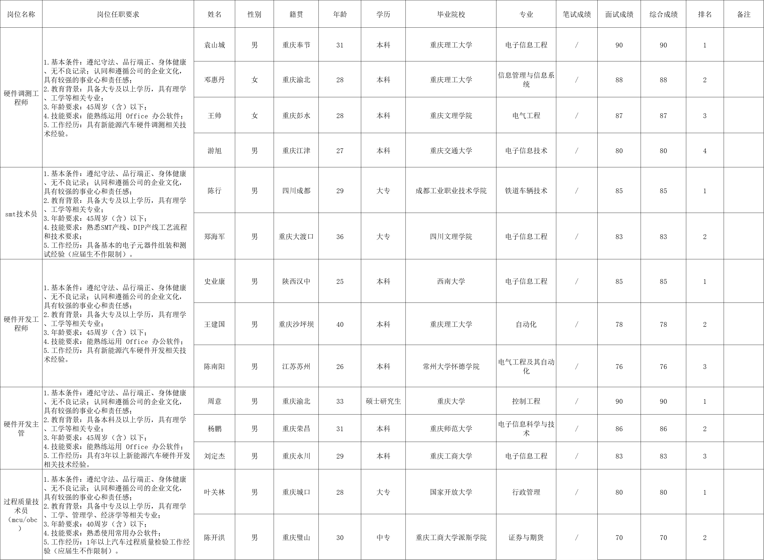 &#21326;&#20159;&#24179;&#21488;&#95;&#21326;&#20159;&#40;&#20013;&#22269;&#41;