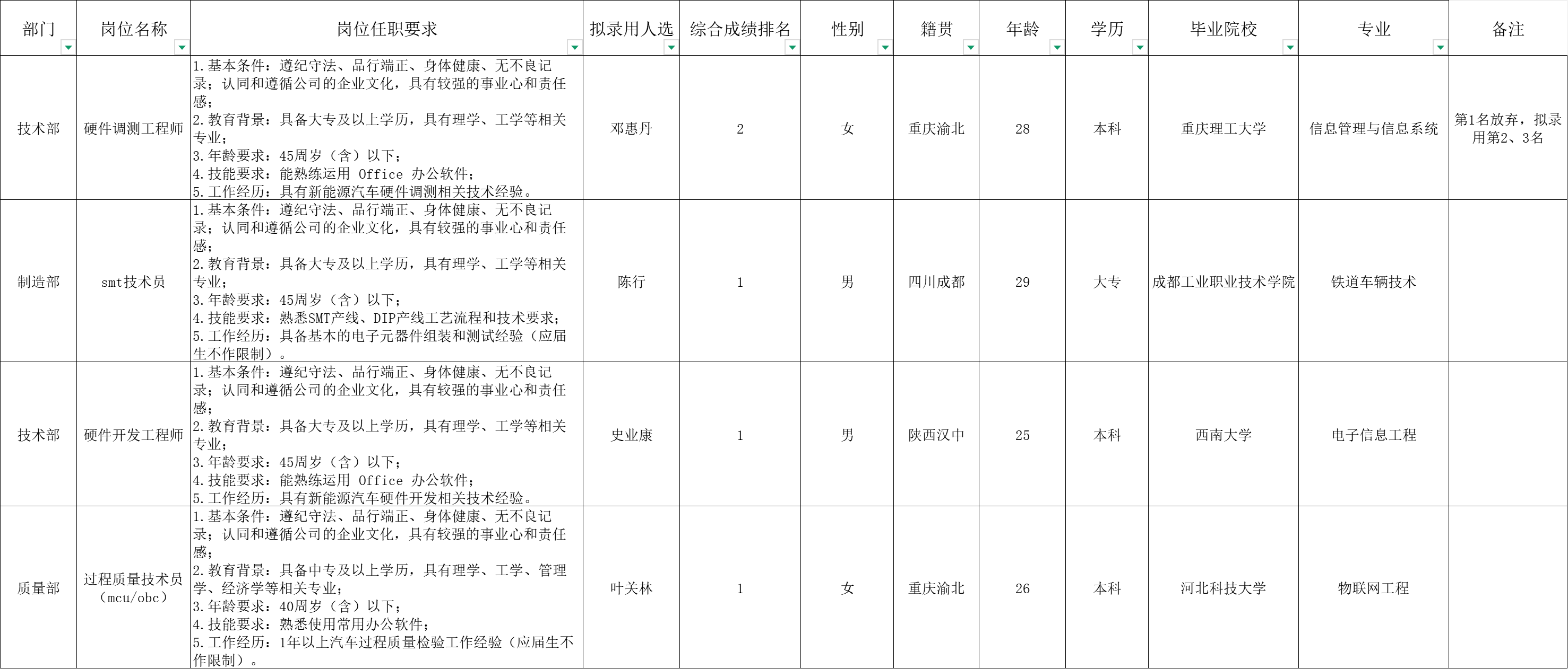 &#21326;&#20159;&#24179;&#21488;&#95;&#21326;&#20159;&#40;&#20013;&#22269;&#41;