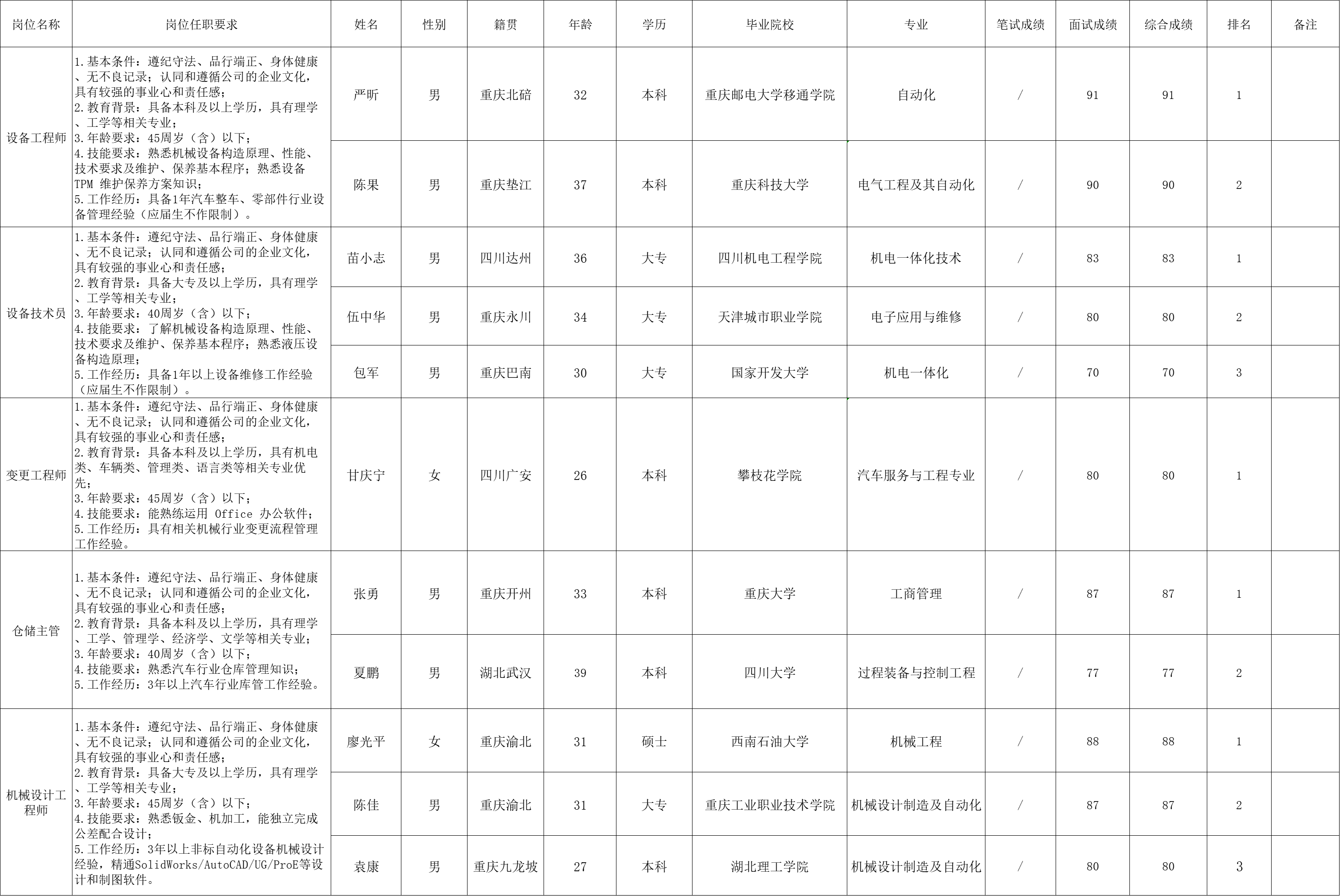&#21326;&#20159;&#24179;&#21488;&#95;&#21326;&#20159;&#40;&#20013;&#22269;&#41;